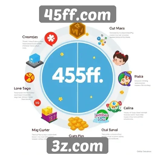 História e evolução do 45ff.com