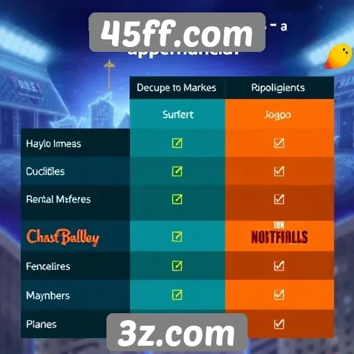 Comparativo entre jogos populares disponíveis em 45ff.com